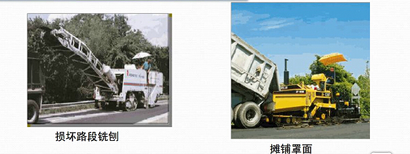 薄层罩面